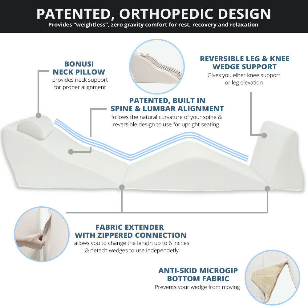 Contour BackMax Multi Positional Support Bed Wedge System 20   60e6ac5ee9f4224eb5262d4c 