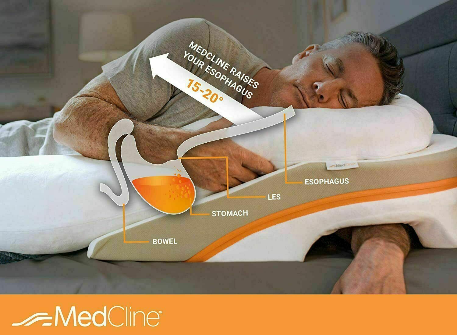 Medicline Large Wedge and Insert Pillow for Acid Reflux and Shoulder Pain